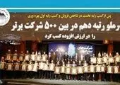 شرکت مبین انرژی خلیج فارس پیشتاز گروه انرژی در بین شرکت‌های ایرانی شد
