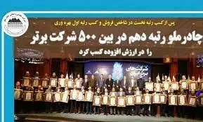 کسب رتبه نخست در شاخص فروش و کسب  رتبه اول در بهره وری  توسط چادرملو