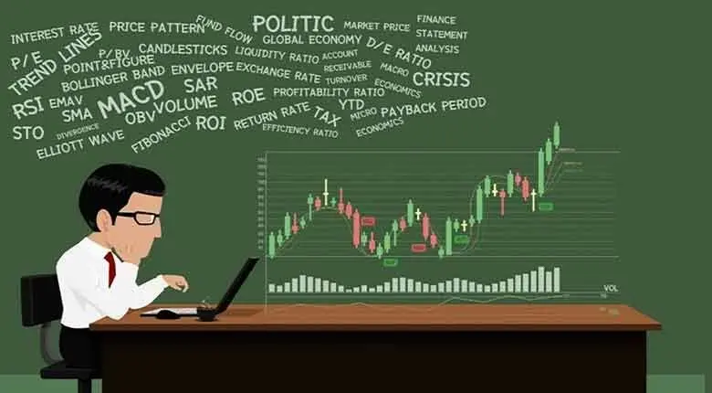 چگونه تحلیل تکنیکال را براحتی آموزش ببینیم
