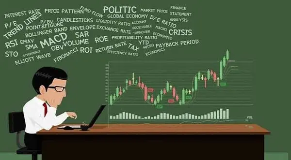 چگونه تحلیل تکنیکال را براحتی آموزش ببینیم