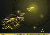 کارگاه «ترندهای فناوری و نوآوری در رهبری» در آکادمی ایرانسل برگزار شد