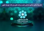 آموزش در مراکز علمی باید متناسب با نیاز بازار کار کشور باشد
