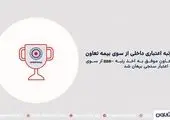 امضای تفاهم نامه توسعه همکاری بین بانک صنعت و معدن و گروه سایپا