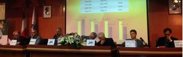 "سبهان" 1500 ریال سود نقدی تقسیم کرد