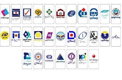 سهم علی الحساب هریک از شرکت های بیمه از تبصره «۱۰» قانون بودجه سال ۹۷ 