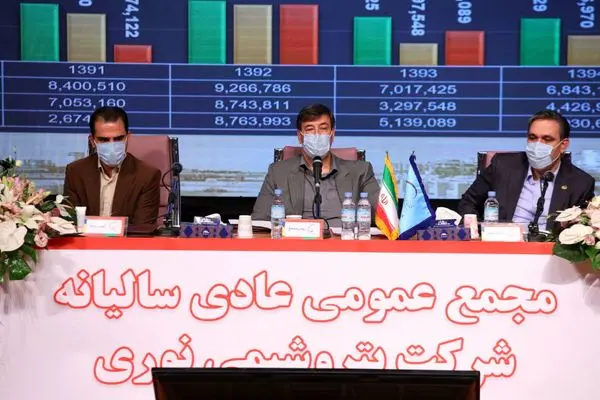 افزایش سرمایه ۲۰۰ درصدی در دستور کار امسال