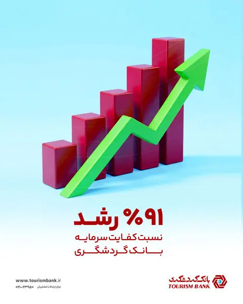 مهر تایید بر اعتبار و سلامت بانک گردشگری