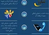 هشدار جدی درباره حملات فیشینگ کیف پول متاماسک