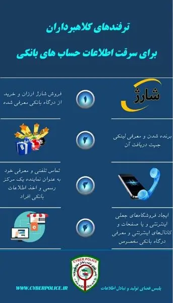 مقابله با ترفندهای کلاهبرداران برای سرقت اطلاعات حساب بانکی