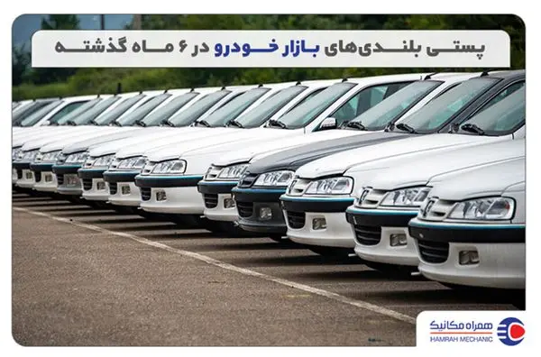 پستی بلندی قیمت روز خودرو در نیمه اول سال 1400