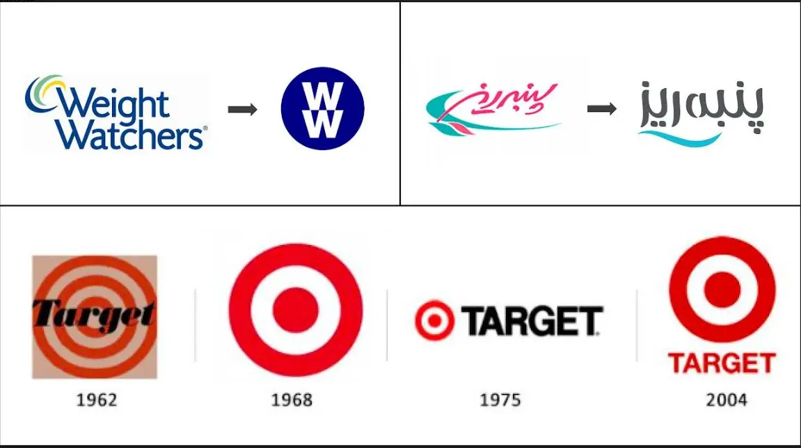 پشت هر ریبرندینگ چه استراتژی‌ای نهفته است؟

