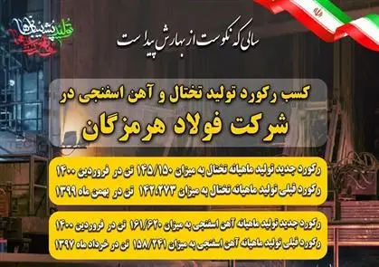 تختال و آهن اسفنجی در صدر جدول رکوردها
