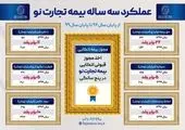 مجمع عمومی فوق‌العاده شرکت فولاد خوزستان برگزار شد