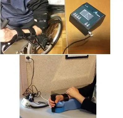 ارتقای سیستم تشخیص تمایل حرکتی انسان