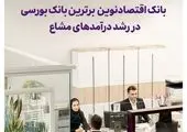 جهش چشمگیر شاخص‌های عملکردی بانک سینا در پایان سال 1400