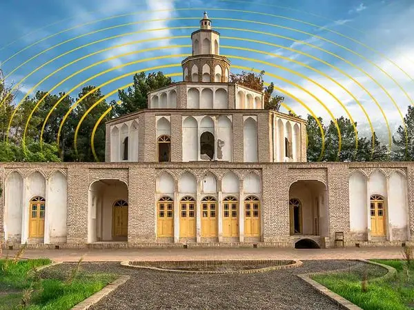 بسته ویژه ایرانسل به مناسبت روز بیرجند