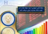 سهامداران شرکت «سرمایه‌گذاری خوارزمی» سود سهام خود را در شعب بانک صادرات ایران دریافت کنند

