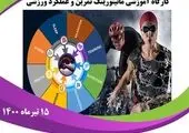 کارگاه روانشناسی شیوه تفکر در زندگی، تمرین و مسابقه