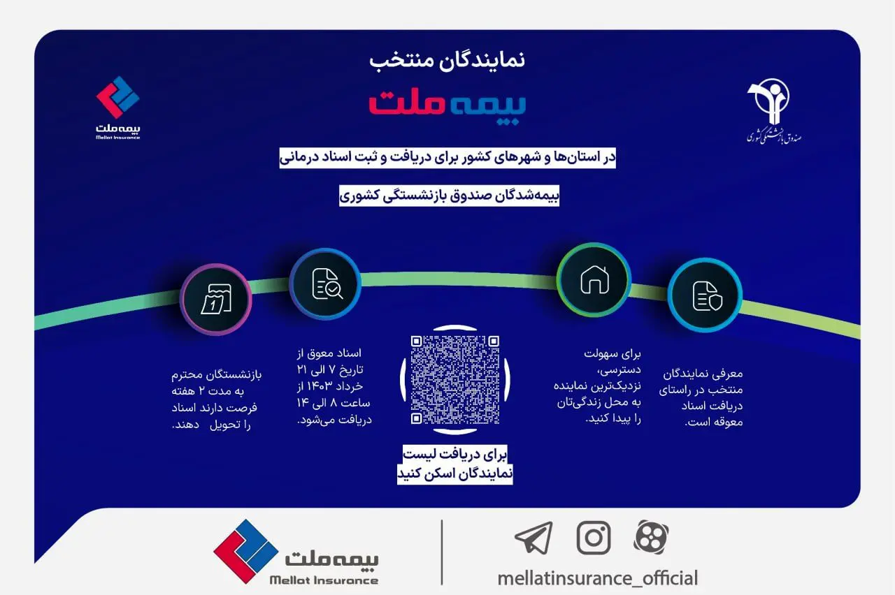  آدرس و اطلاعات نمایندگان منتخب بیمه ملت برای ارائه اسناد درمانی بیمه‌شدگان صندوق بازنشستگی کشوری

