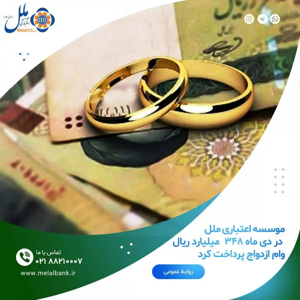 موسسه اعتباری ملل در دی ماه ۳۴۸  میلیارد ریال وام ازدواج پرداخت کرد
