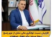 تأکید مدیرعامل بیمه سینا بر کار جهادی و پاسخگویی مستمر

