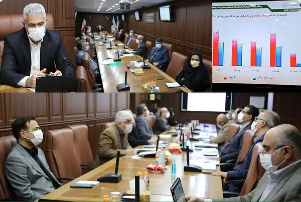 جلسه ارزیابی عملکرد کمی دی ماه سال ۱۴۰۰ مدیریت شعب 9 استان و شعبه مستقل برگزار شد