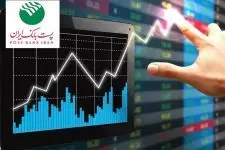 پست بانک ایران، بانک عامل واگذاری سهام صندوق‌های قابل معامله در بورس شد