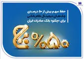 خرید خودروهای وارداتی فقط با چند کلیک در بانک صادرات ایران