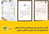 کانال اختصاصی نامزدهای ریاست‌جمهوری روی «لنز» ایجاد شد