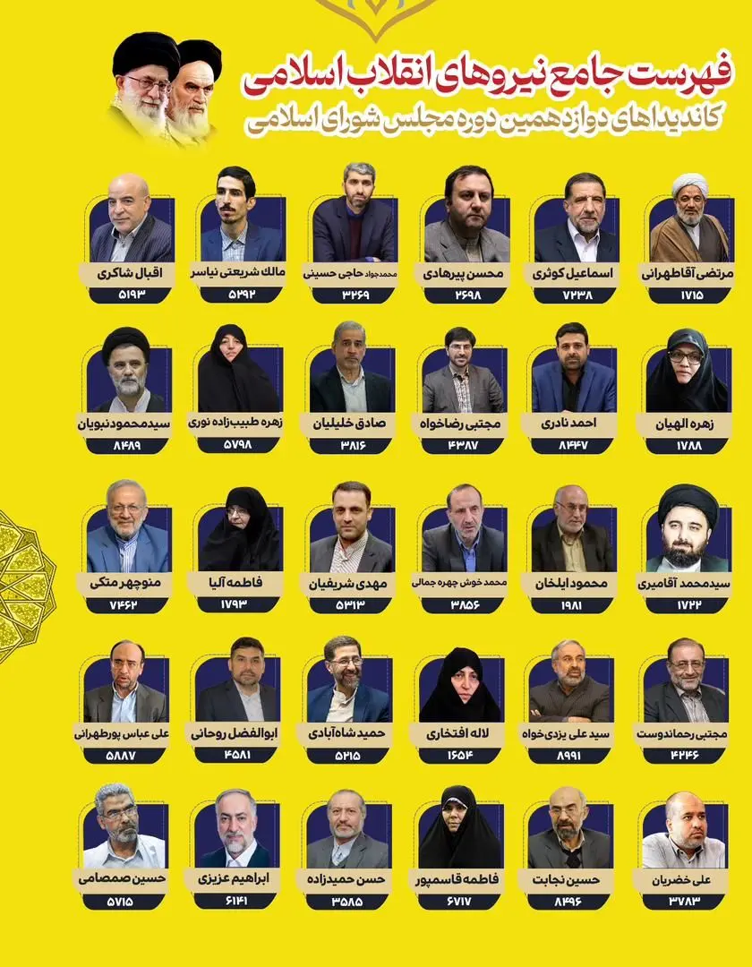 فهرست جامع نیروهای انقلاب اسلامی اعضای خود را معرفی کرد

