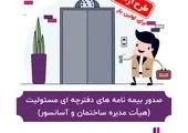 بازدید مدیرعامل بیمه دانا و هیئت همراه از شرکت لبنیات و بستنی دومینو


