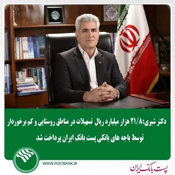 پرداخت ۲۱/۸ هزار میلیارد ریال تسهیلات در مناطق روستایی و کم برخوردار توسط باجه های بانکی پست بانک ایران