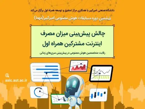 حمایت همراه اول از چالش‌های نوآورانه در حوزه هوش مصنوعی