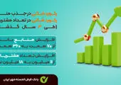 سهم ۸.۵ درصدی بزرگترین بانک قرض‌الحسنه ایران از تراکنش‌های شبکه پرداخت
