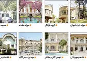 تدارک ۲۲۰۰پرس سبزی پلو با ماهی برای مددجویان مناطق شهری