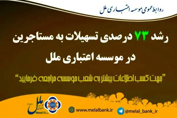 رشد ۷۳ درصدی تسهیلات به مستاجرین در موسسه ملل