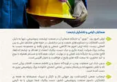 پیام مهندس صانعی به مناسبت هفتم مهرماه

