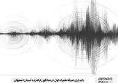 همدلی و همکاری مسیر خدمت‌رسانی بهتر به مردم