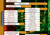 مسیر شهر هوشمند از گذرگاه هوشمندسازی اقتصاد