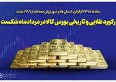 ارزش معاملات صندوق های طلا ۹.۵ همت شد

