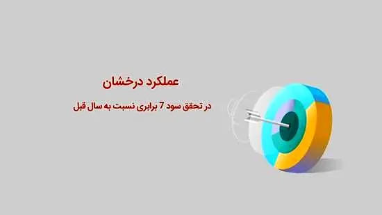 عملکرد درخشان شرکت بیمه “ما”در تحقق سود ۷ برابری نسبت به سال قبل