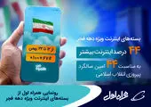 تعداد سایت‌های 5G ایرانسل به ۸۴۵ رسید