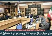 راهنمای گام‌ به‌ گام شروع سرمایه‌ گذاری با کاریزما
