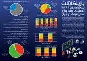 پیمان بابایی به تراکتور پیوست