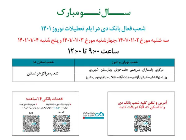 اعلام شعب کشیک بانک دی در روزهای ابتدایی نوروز 1401