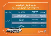 آغاز به کار جشنواره فروش خانواده آرمانی