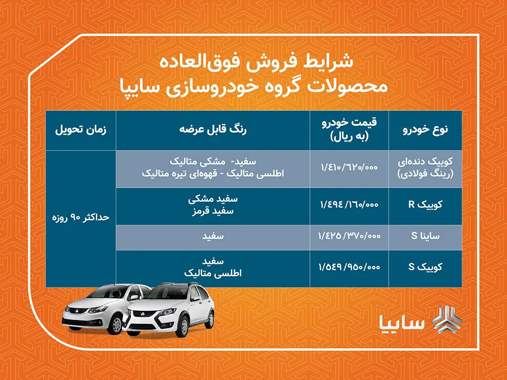 آغاز فروش فوری 4 محصول سایپا از امروز
