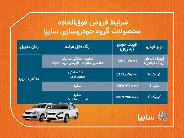 آغاز فروش فوری 4 محصول سایپا از امروز