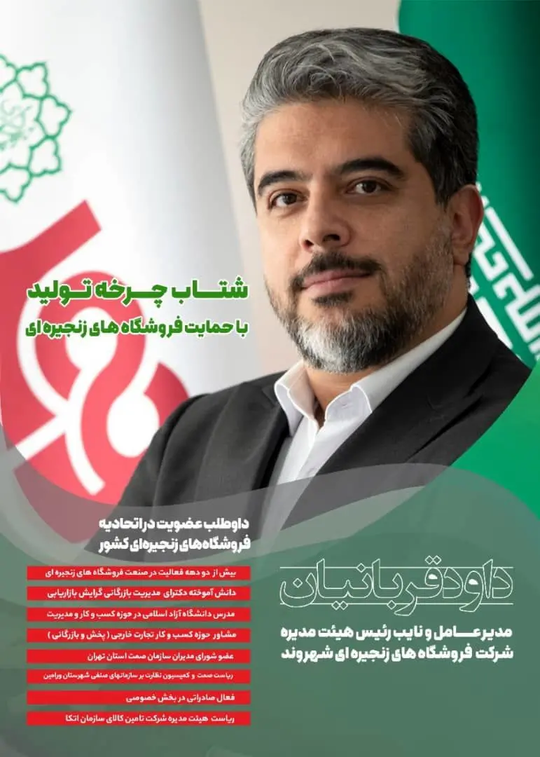 شتاب چرخه تولید با حمایت از فروشگاه‌های زنجیره‌ای

