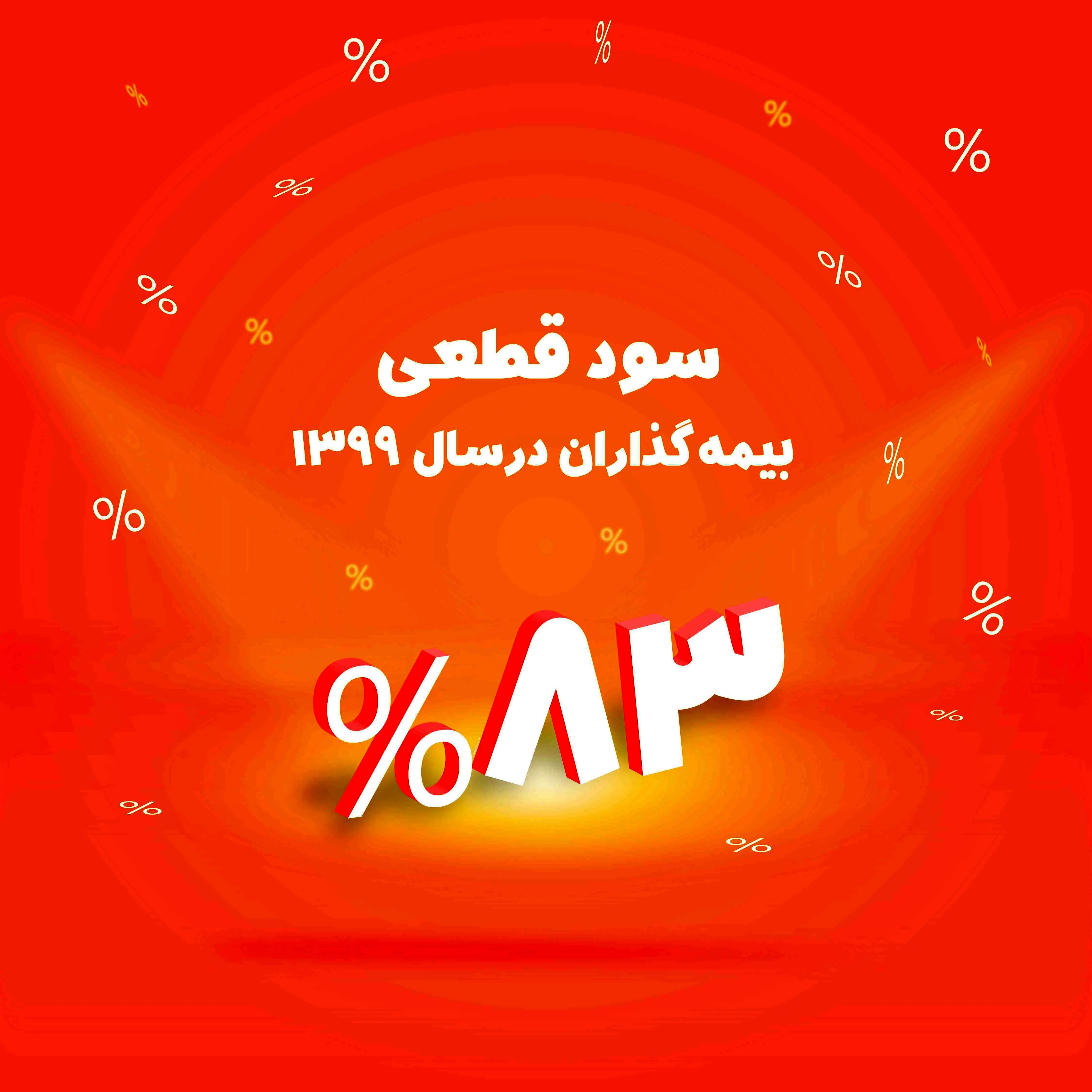 پرداخت سود موثر ۸۳ درصدی به بیمه‌گذاران در سال ۱۳۹۹